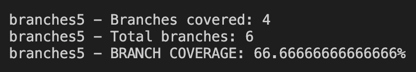 Coverage Tool Output